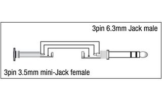 Adaptador Mini Jack stereo 3.5 Hembra -> Jack Macho estereo 6.3( Acodado )